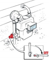 Shut-off Valve