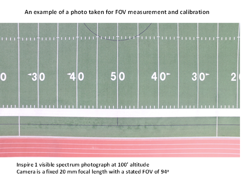 example of field of view settings