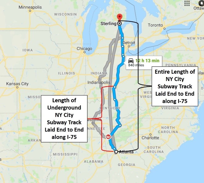 Length of NY Subway comparison